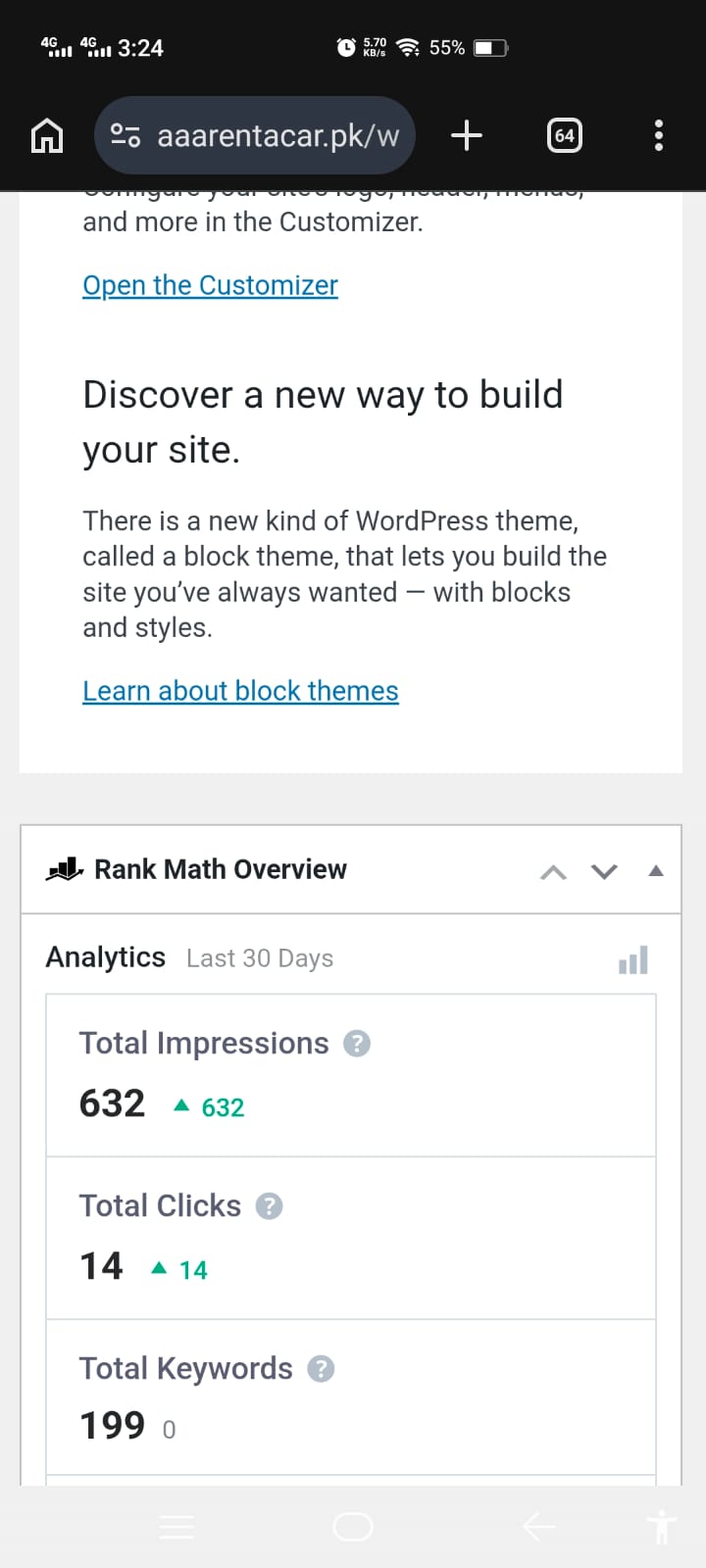 Rank Math analytics for aaarentacar.pk showing 632 impressions, 14 clicks and 199 keywords