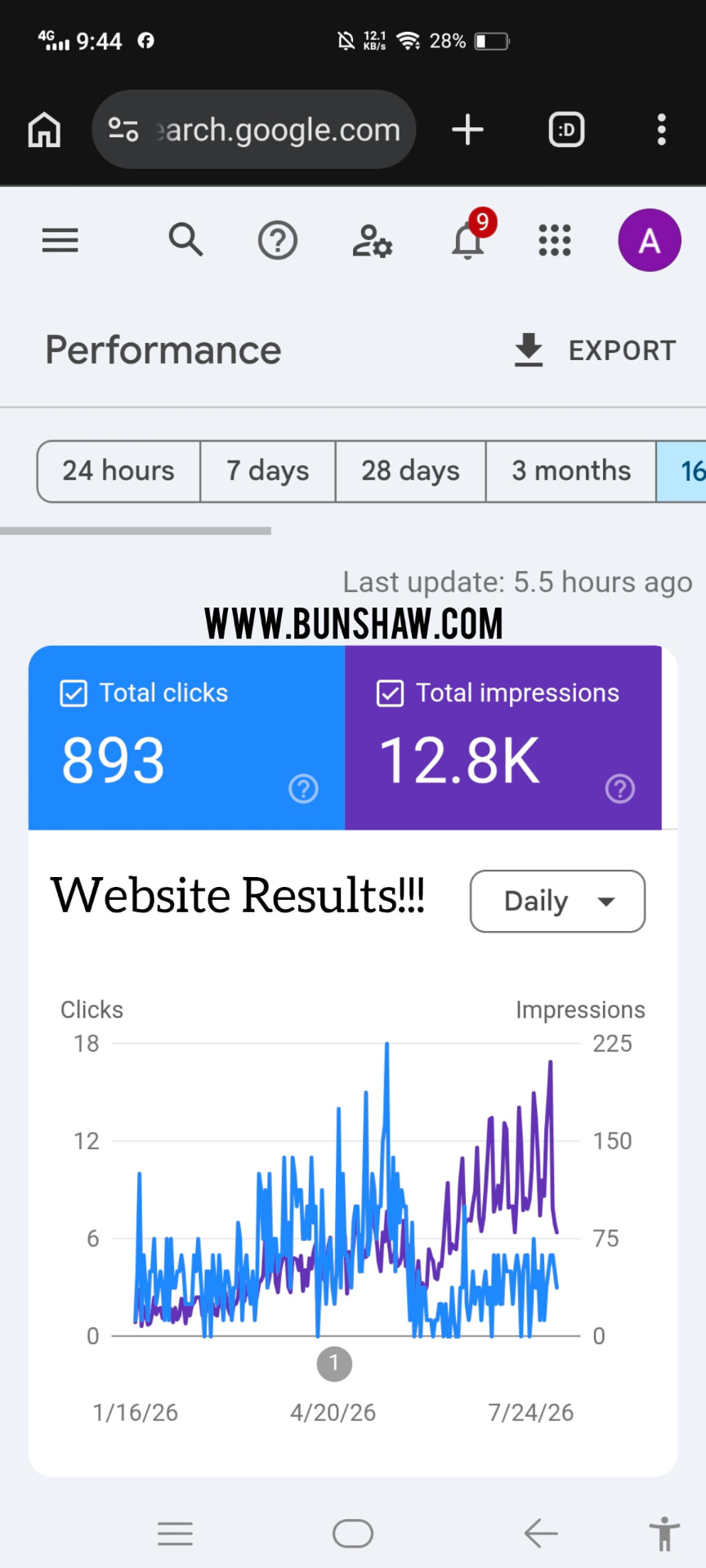 Google Search Console performance for bunshaw.com showing 893 clicks and 12.8K impressions